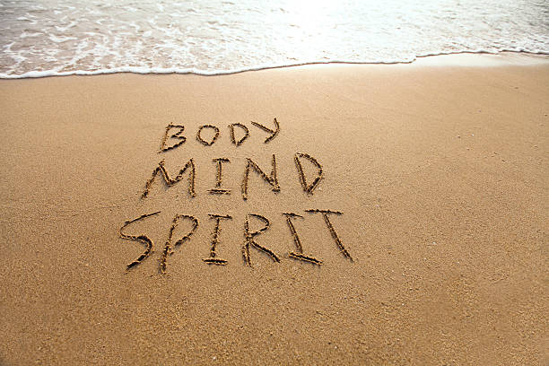 Words 'Body', 'Mind', and 'Spirit' written in sand.